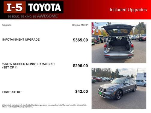 2024 Volkswagen Tiguan 2.0T S 4MOTION