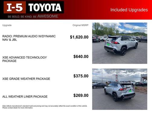 Silver Sky Metallic w/Midnight Black Roof 2020 Toyota RAV4 Hybrid SE