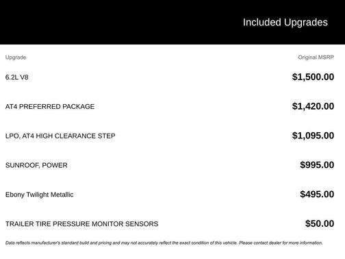2022 GMC Sierra 1500 AT4