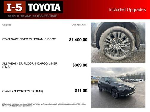 2024 Toyota Venza Nightshade Edition