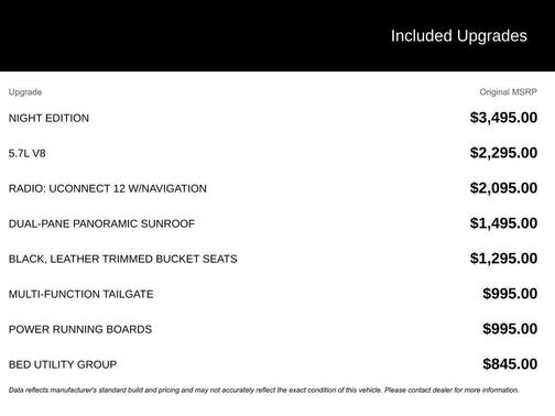 2021 RAM 1500 Laramie