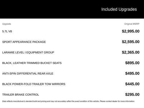 2022 RAM 1500 Laramie