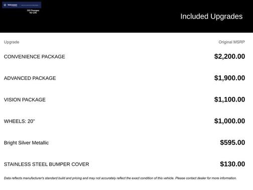 2018 Volvo XC60 T6 Momentum