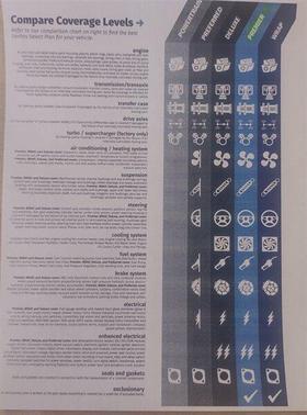 2017 Toyota Yaris iA Base