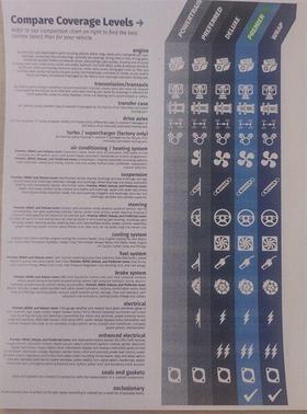 2013 Mazda Mazda2 Sport