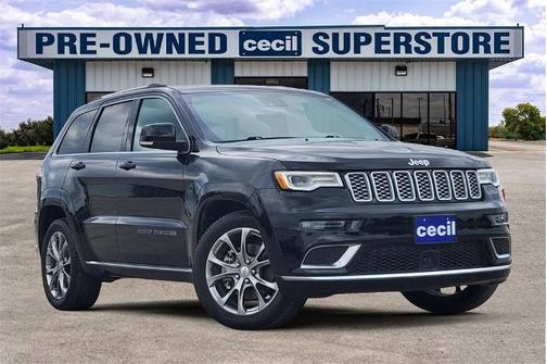 2021 Jeep Grand Cherokee SUMMIT