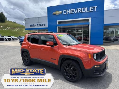 2017 Jeep Renegade Altitude
