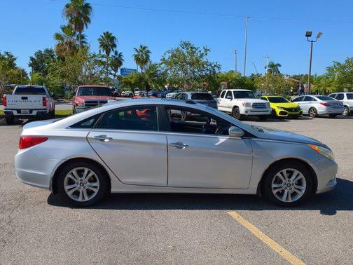 2013 Hyundai SONATA Limited