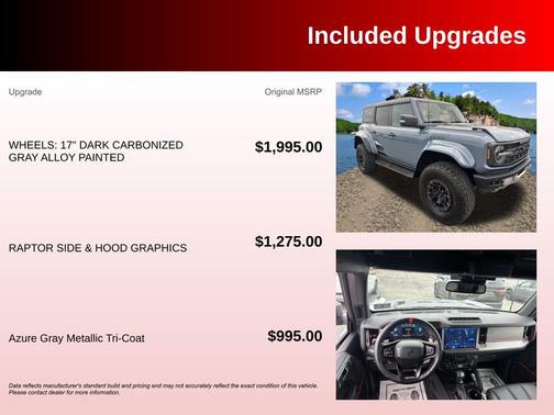 2024 Ford Bronco Raptor