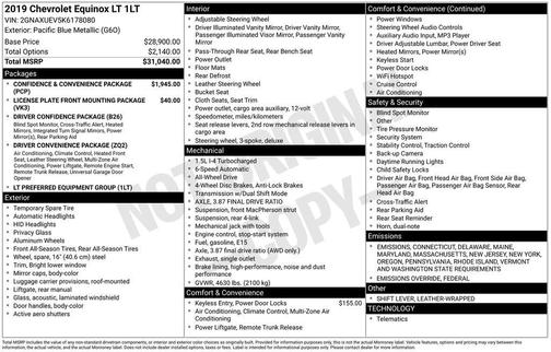 2019 Chevrolet Equinox 1LT