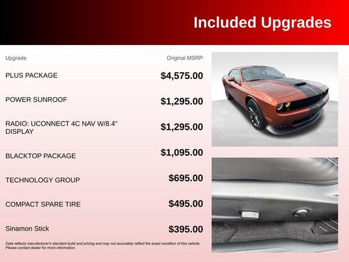 2023 Dodge Challenger GT