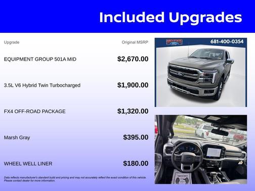 2025 Ford F-150 Lariat