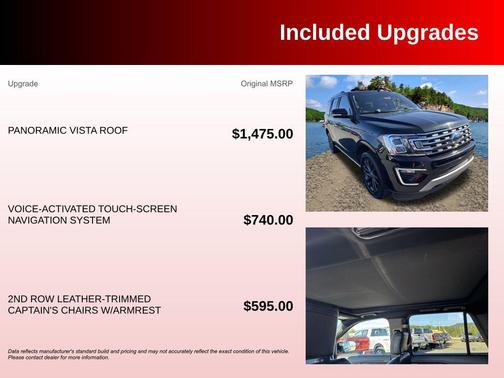 2020 Ford Expedition Limited