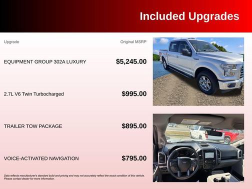 2017 Ford F-150 XLT