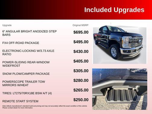2024 Ford F-250 XLT