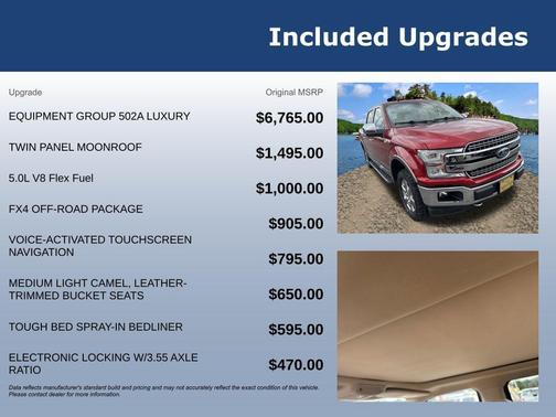 2020 Ford F-150 Lariat