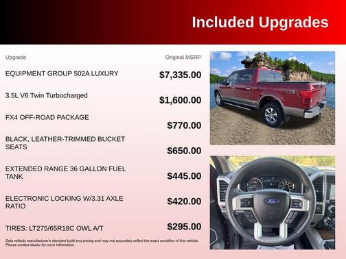 2018 Ford F-150 Lariat