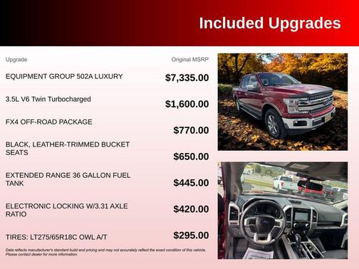 2018 Ford F-150 Lariat