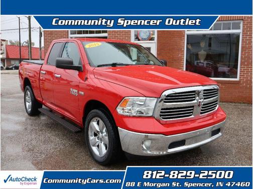 2015 RAM 1500 Big Horn