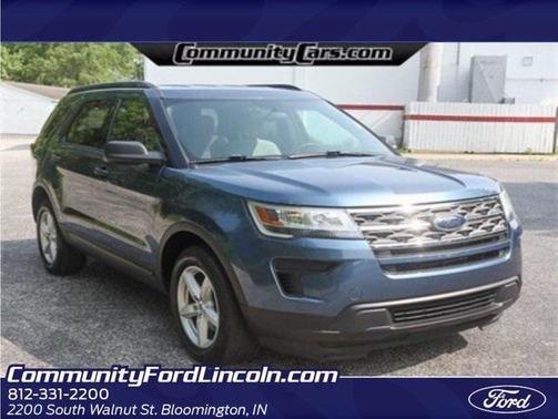 2018 Ford Explorer Base