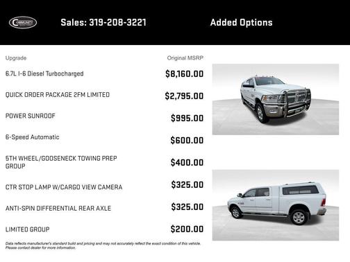 2014 RAM 2500 Longhorn