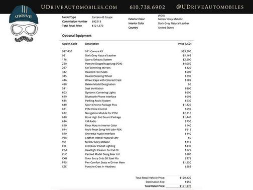 2009 Porsche 911 Carrera 4S