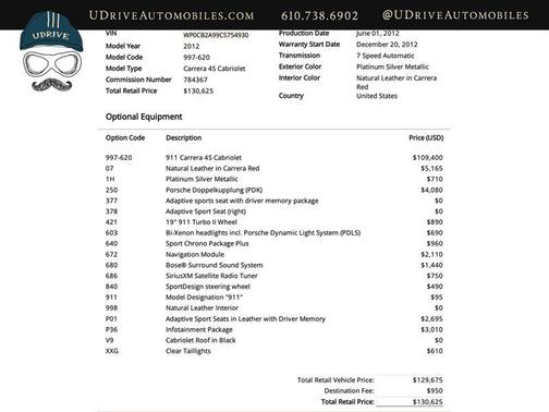 2012 Porsche 911 Carrera 4S Cabriolet