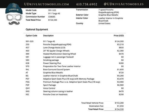 2018 Porsche 911 Targa 4S