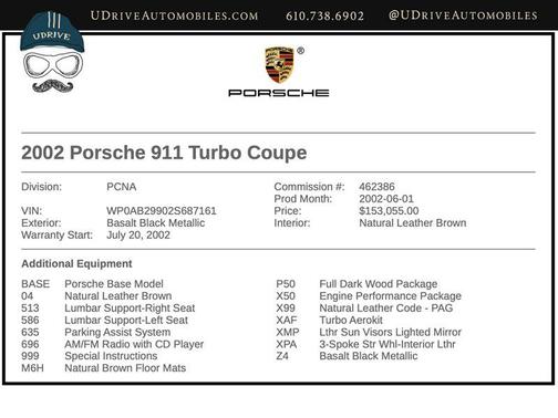 2002 Porsche 911 Carrera Turbo