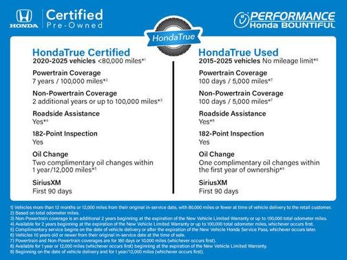 2019 Honda Insight Touring