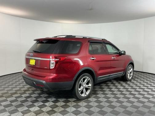 2015 Ford Explorer Limited