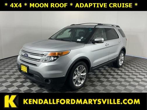 2013 Ford Explorer Limited