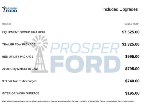 2023 Ford F-150 Tremor
