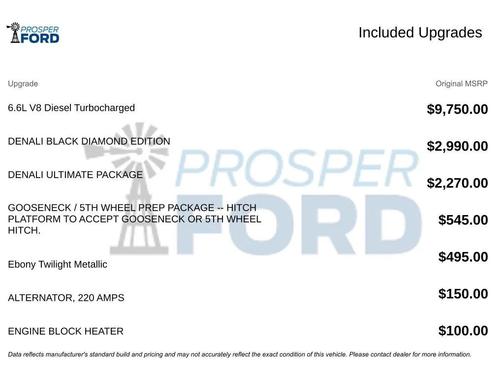 2021 GMC Sierra 2500 Denali