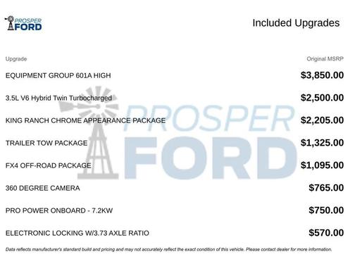 2023 Ford F-150 King Ranch