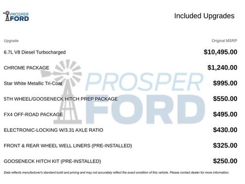 2024 Ford F-250 King Ranch