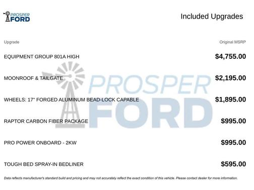 2022 Ford F-150 Raptor