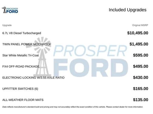 2022 Ford F-250 Platinum