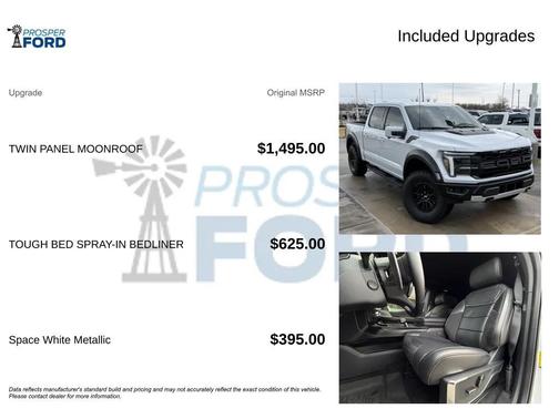 2025 Ford F-150 Raptor