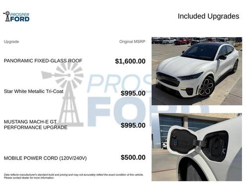 2024 Ford Mustang Mach-E GT