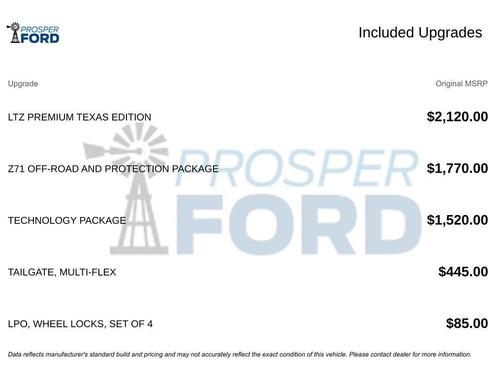 2022 Chevrolet Silverado 1500 LTZ