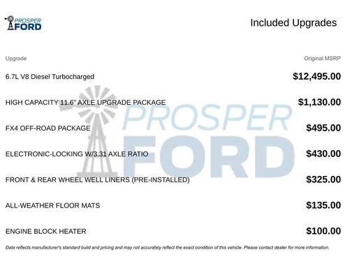 2023 Ford F-250 King Ranch