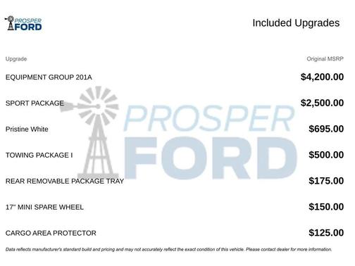 2021 Lincoln Corsair Reserve