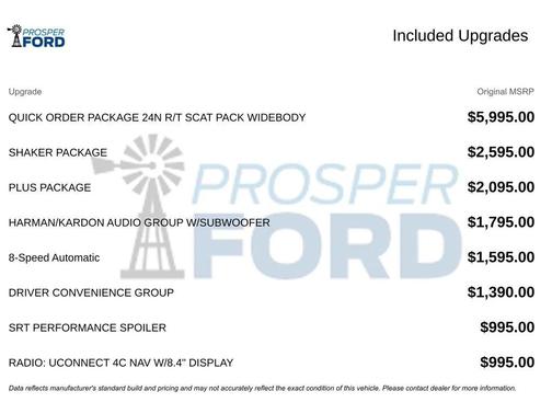 2022 Dodge Challenger R/T Scat Pack Widebody