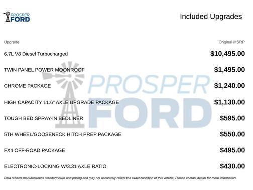 2024 Ford F-250 King Ranch