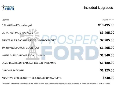 2021 Ford F-250 Lariat