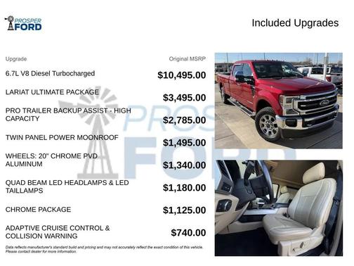 2021 Ford F-250 Lariat