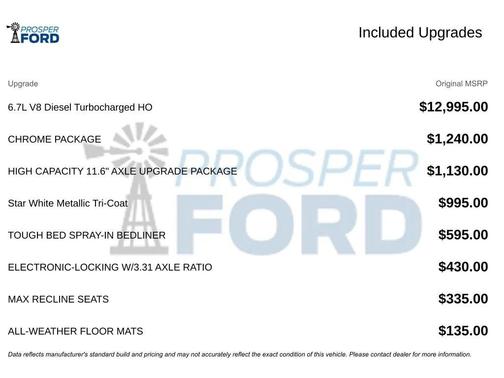2024 Ford F-250 King Ranch