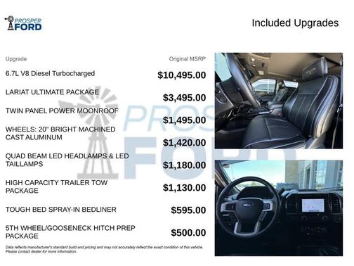 2021 Ford F-250 Lariat