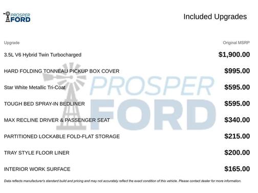 2021 Ford F-150 Limited